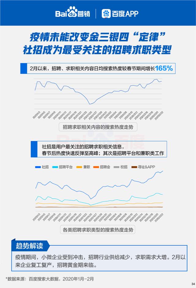 贞硕商显智能科技 第278页