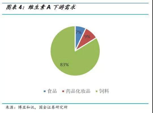 维生素涨价最新消息,维生素涨价最新消息，变化中的机遇与自我超越的旅程