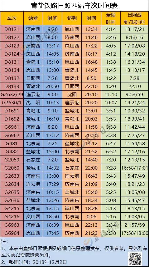 日照最新列车时刻表更新，你的出行计划需关注！