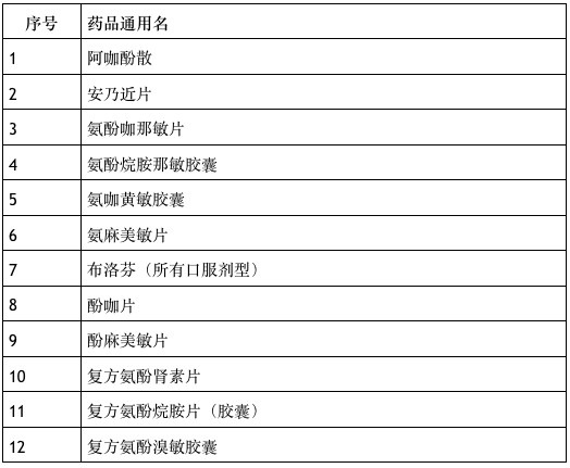赵文卓最新电视剧，观看与追踪指南全攻略