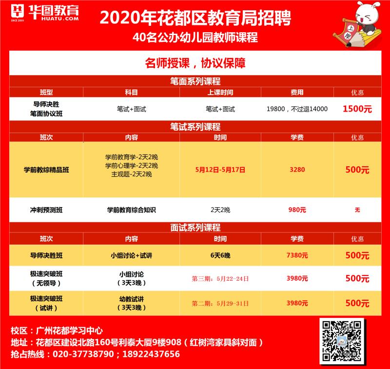花都区最新招聘信息揭秘，工作奇遇与友情的绽放之旅