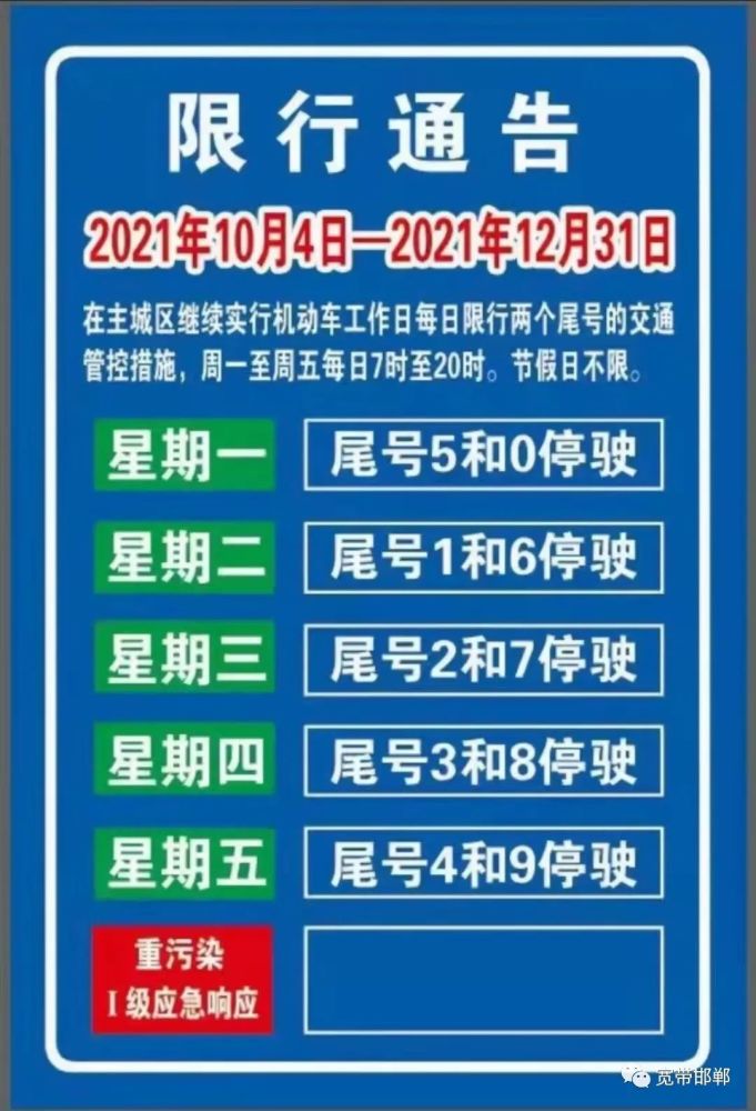 安国限行最新通知,安国限行最新通知