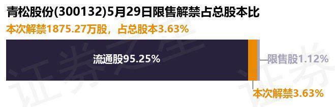 长青股份最新动态深度解析与观点阐述