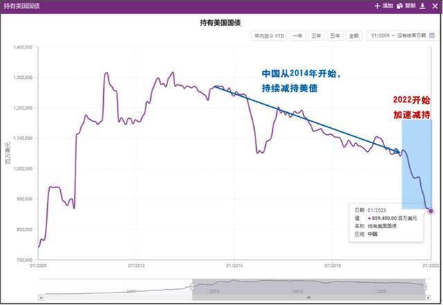 最新人民币汇率解读，波动背后的因素剖析