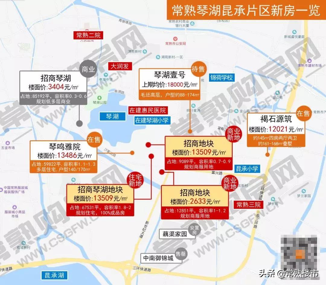 常熟小区最新房价动态，城市变迁与学子置业之路
