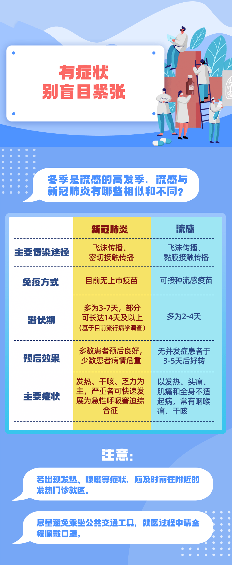 新冠最新确诊病例,新冠最新确诊病例，详细步骤指南