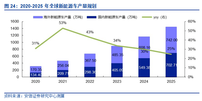 2025年新澳开奖结果,实时分析处理_敏捷版18.737