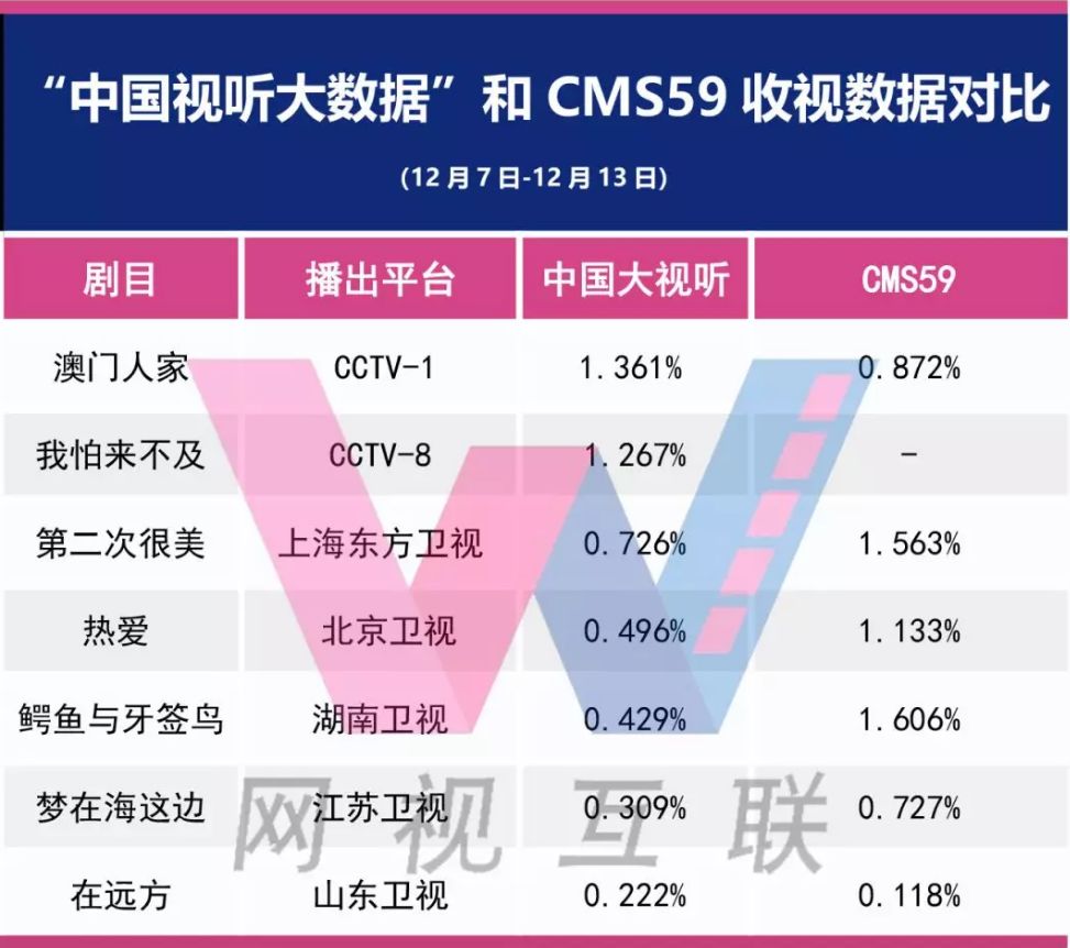 2025年新澳门正版免费大全,数据管理策略_闪电版18.891