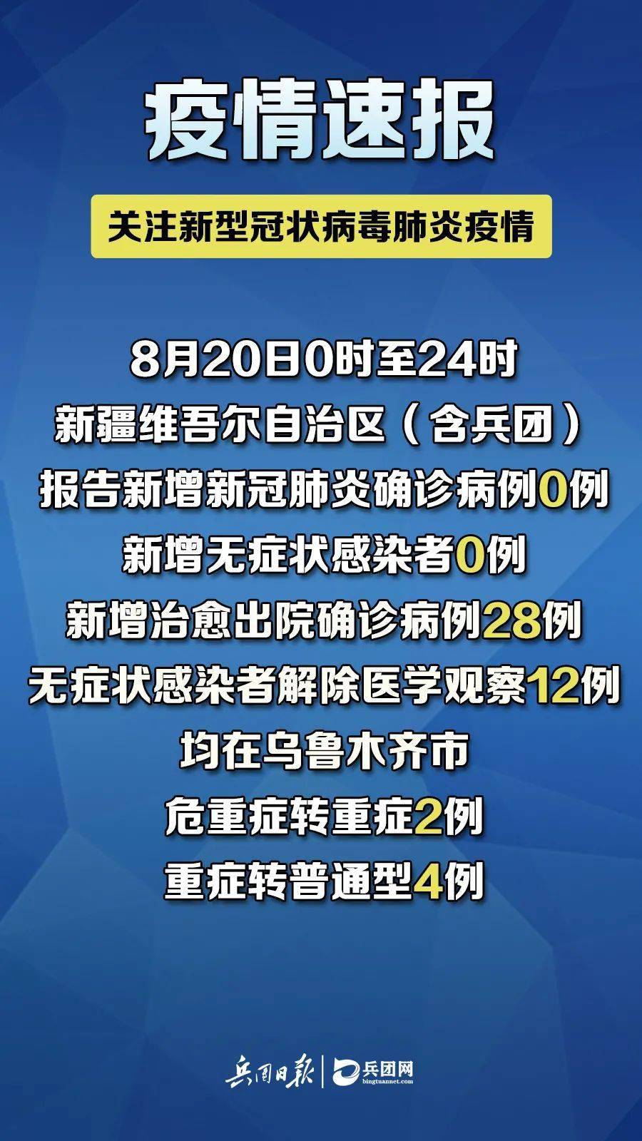 新疆非冠疫情最新通报，小城抗疫日常与温馨趣事记录