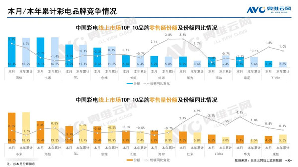 2025年澳门天天彩正版免费大全,实证数据分析_冷静版18.238