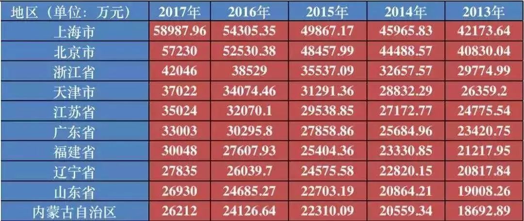 2025新澳门天天开好彩大全37b,统计数据详解说明_数线程版18.572