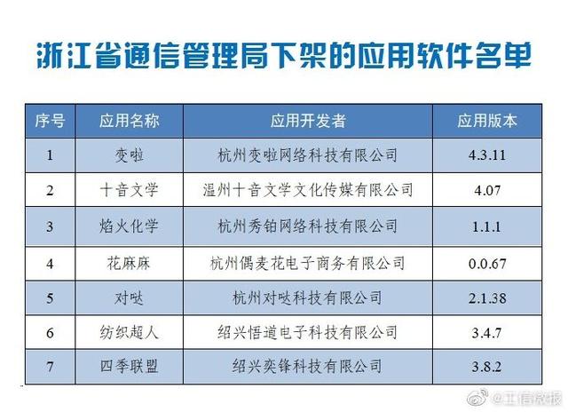 2025新澳门天天开好彩大全49,精准数据评估_掌中宝18.147