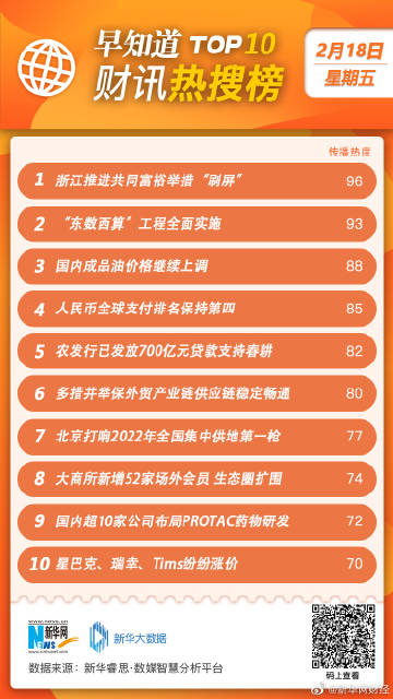 2025澳门六开奖彩查询记录,实时数据分析_社交版18.421