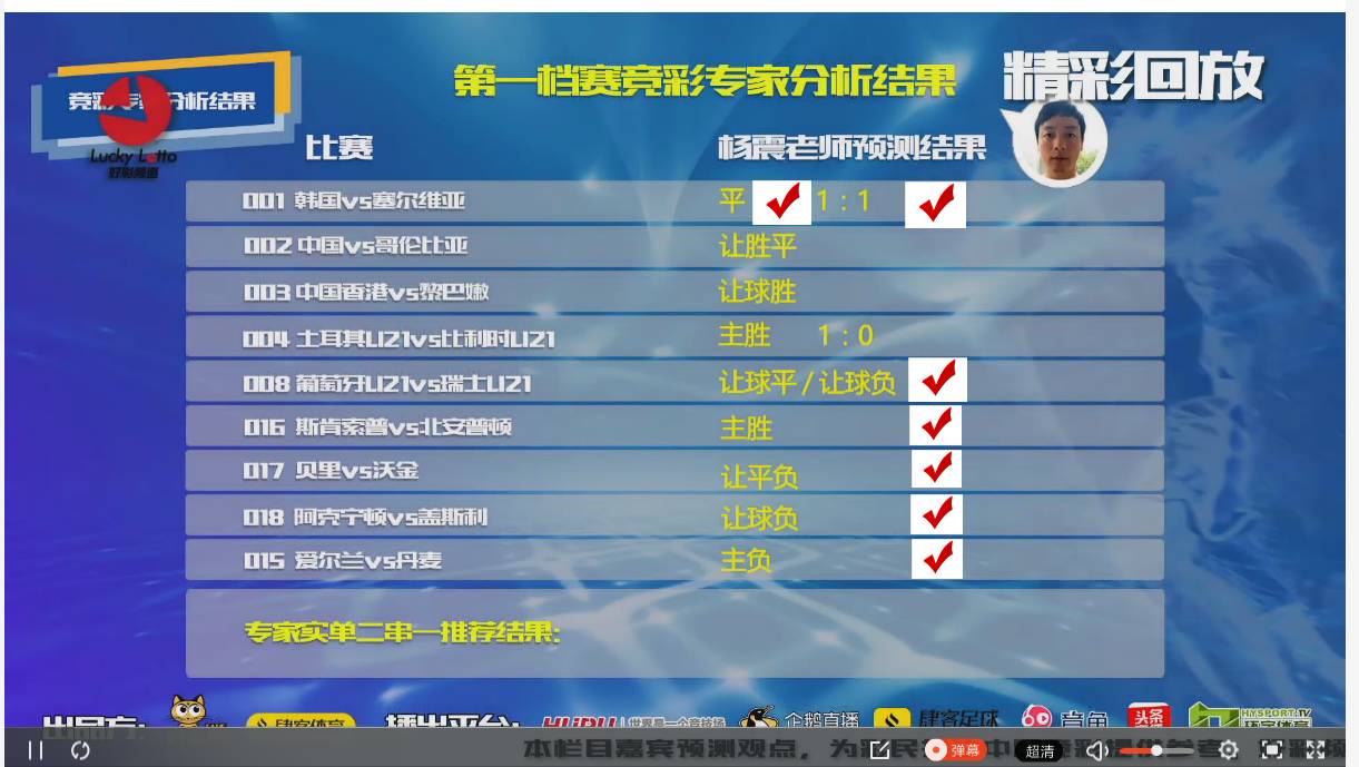 液晶拼接屏 第303页