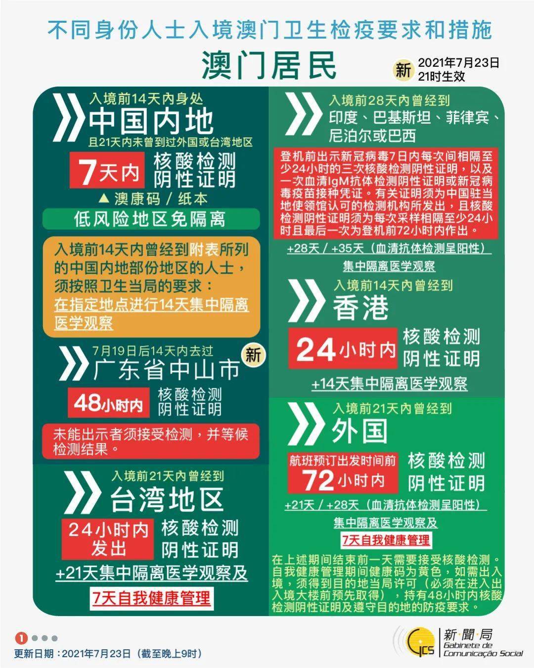 2025澳门最精准正版免费大全,平衡计划息法策略_电影版18.103