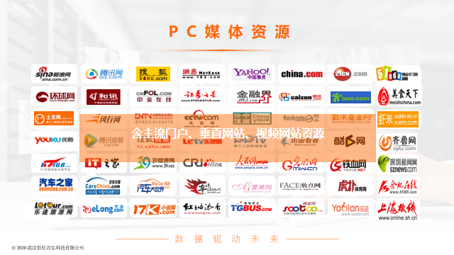 LED显示屏厂家 第262页