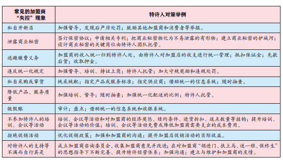 2025澳门特马今晚开奖097期,目前现象解析描述_冒险版18.662