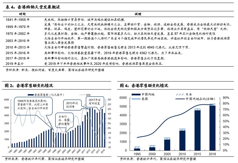2025香港港六开奖记录,解析解释说法_旅行版18.250