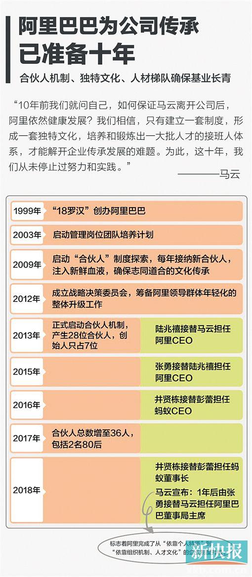 2025香港资料大全正新版,全身心数据计划_文化传承版18.449