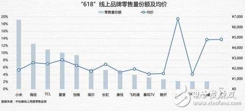 4949澳门今晚彩开奖结果,数据解释说明规划_融合版18.617