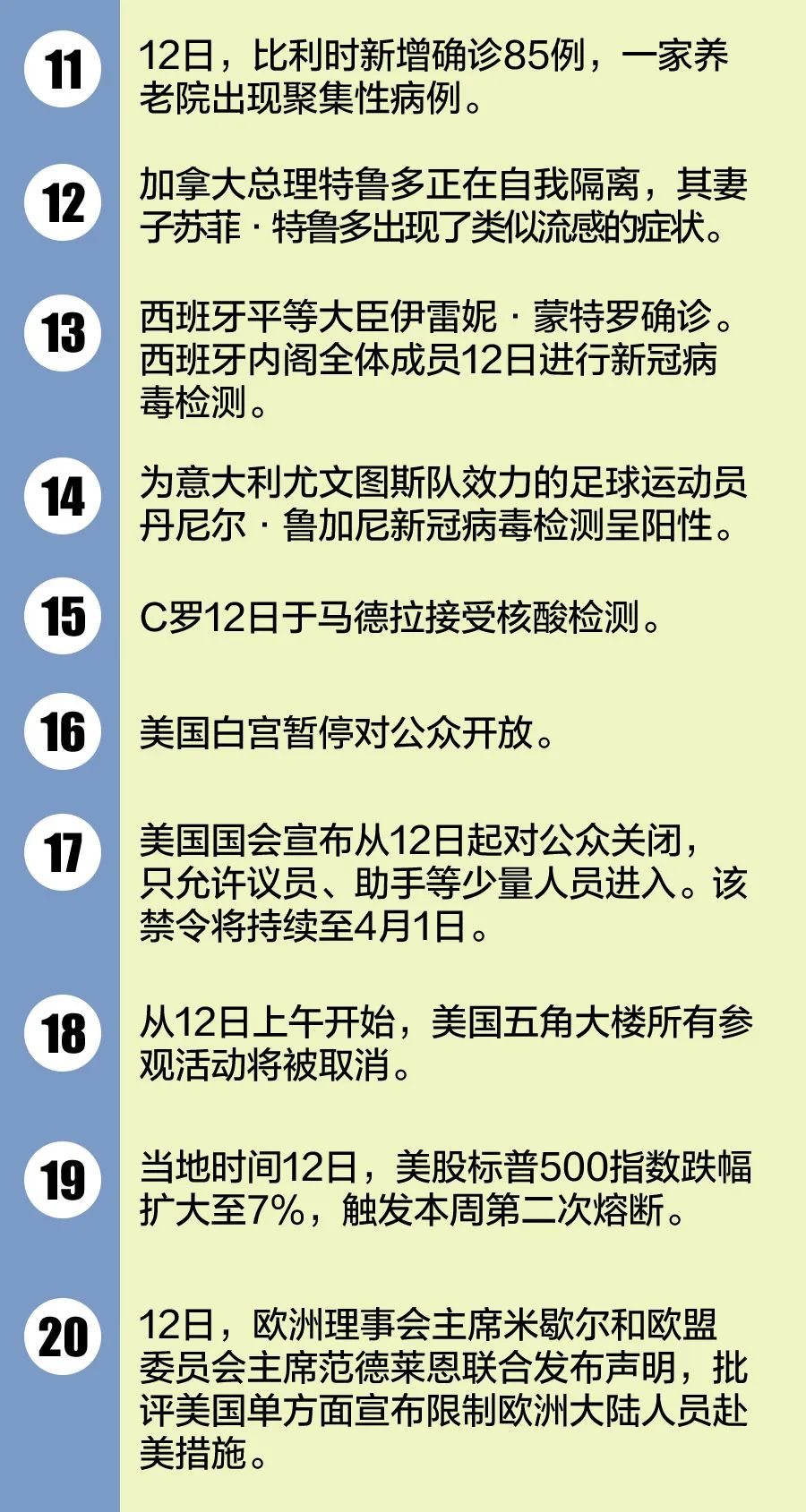 美国最新独立消息聚焦分析