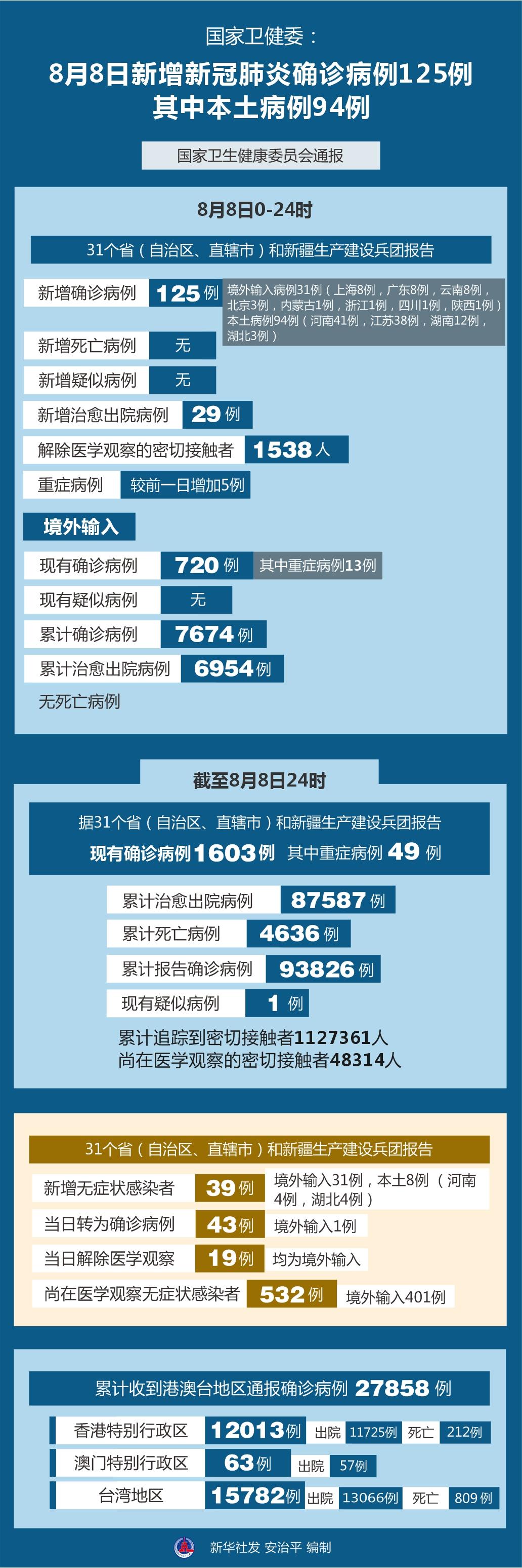 加拿大新冠疫情最新动态，全面解读疫情现状与趋势新增情况
