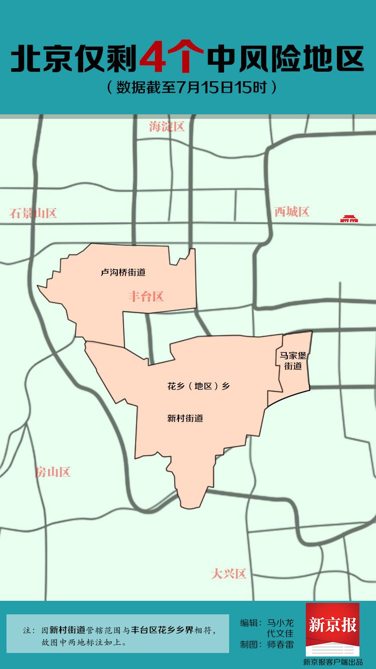 LED显示屏厂家 第303页