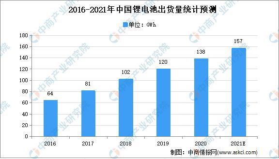 内华达州最新点票分析，民意所向，未来趋势展望