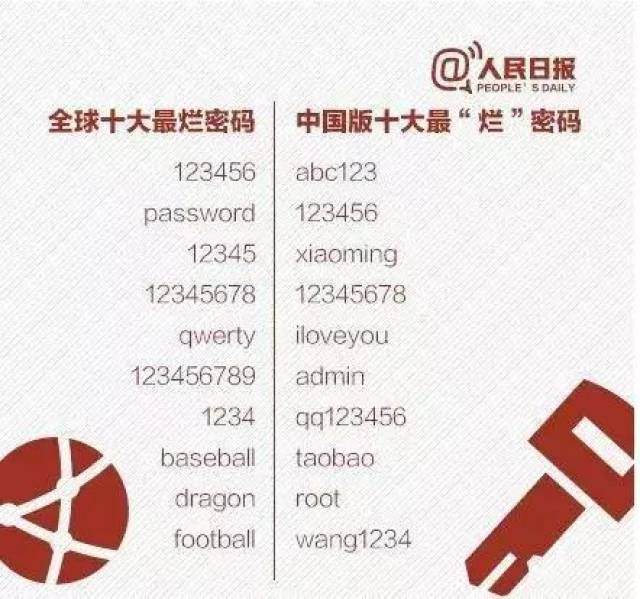 揭秘数字世界的神秘力量，2018年最新抓码王玩转指南