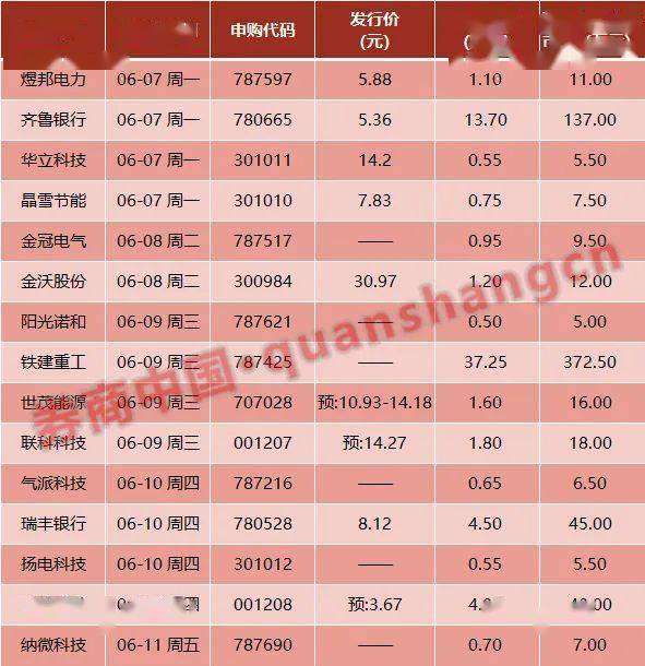贞硕商显智能科技 第249页