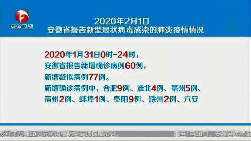 安徽今日疫情最新情况更新