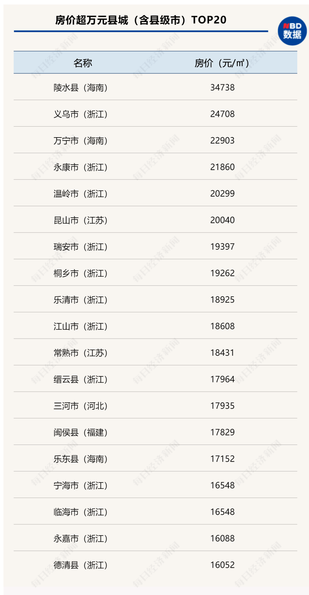 LED显示屏厂家 第247页