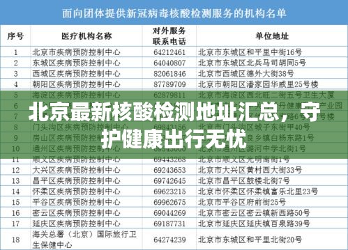北京最新核酸检测地点，爱的核酸检测之旅启程