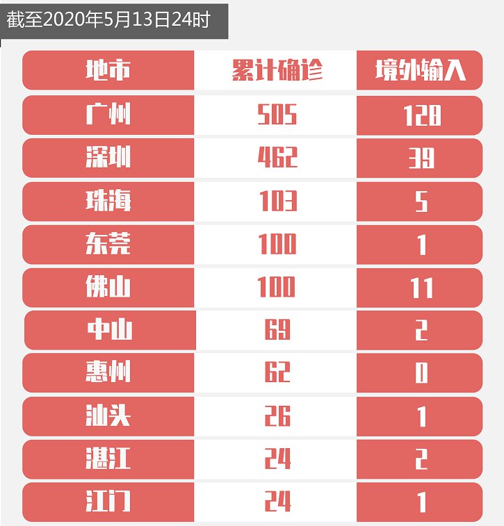 液晶拼接屏 第285页