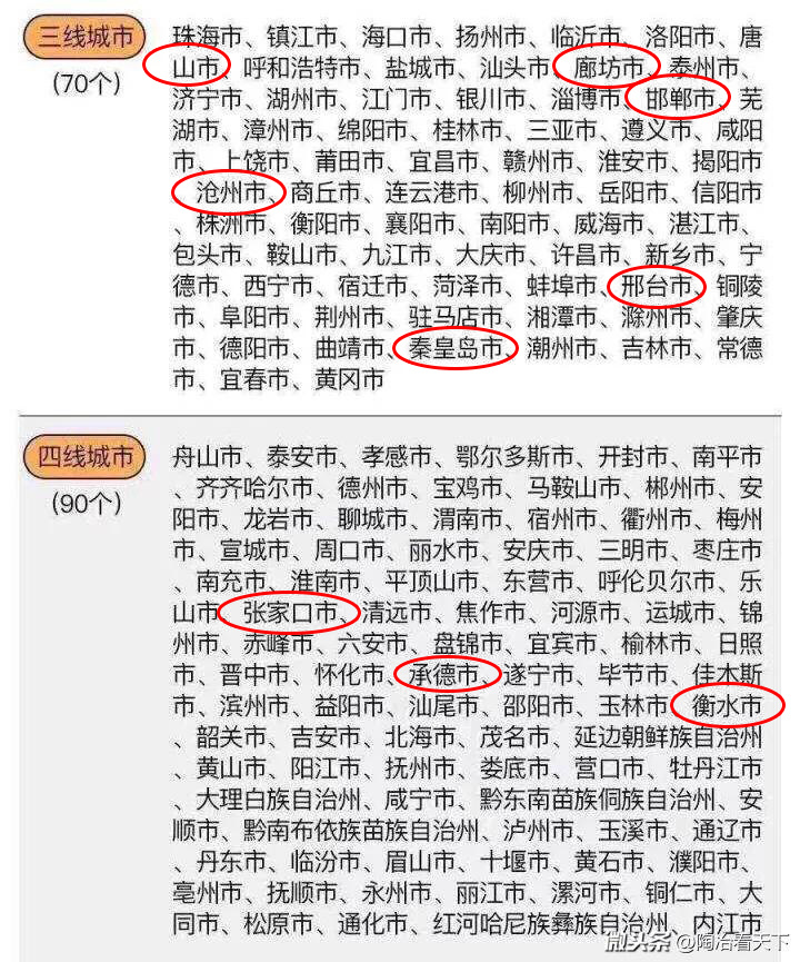 商丘LED显示屏维修 第231页