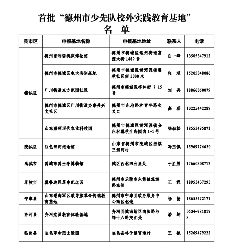 新疆篮球队最新球员名单全览，球员指南与阵容更新速递