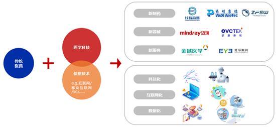 新疆图市疫情最新动态，科技助力防线，守护健康新生活