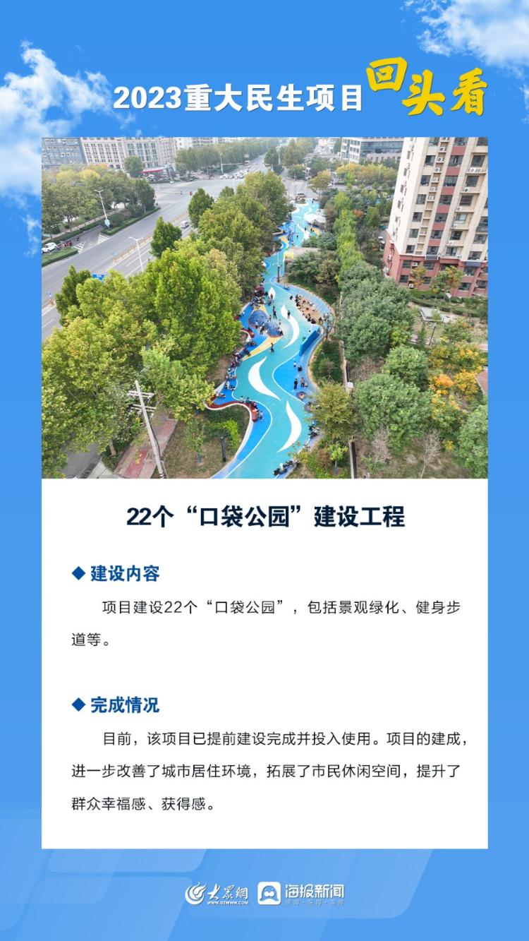 聊城最新重大项目揭秘，多维度深度论述