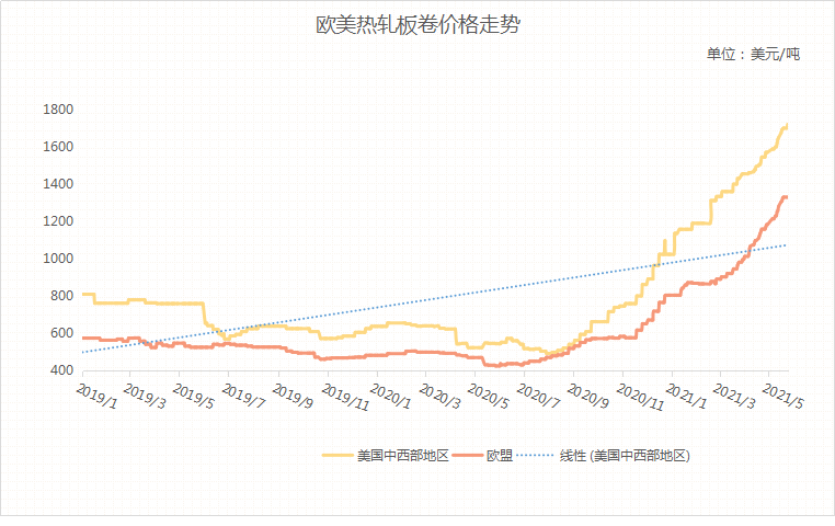 利聚网最新动态，学习变革，自信塑造未来