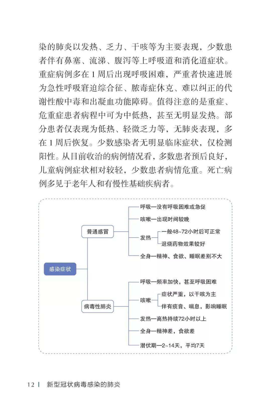 最新出现的新病毒，防护指南与应对策略