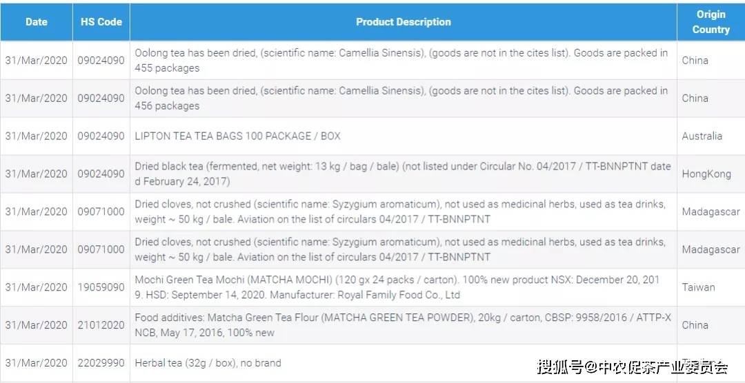 中美视角下的疫情观察，最新美国疫情动态与中国观点分析