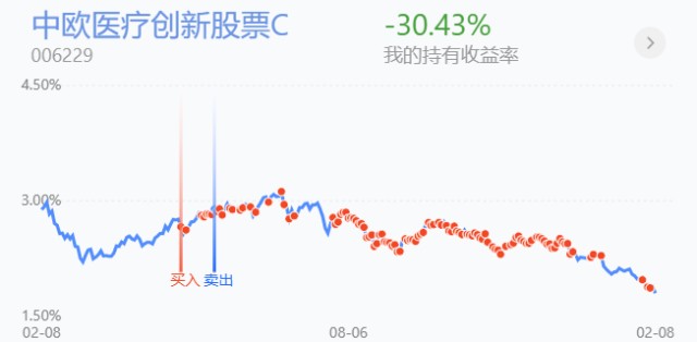 数字货币最新动态，科技浪潮引领未来数字生活体验重磅更新