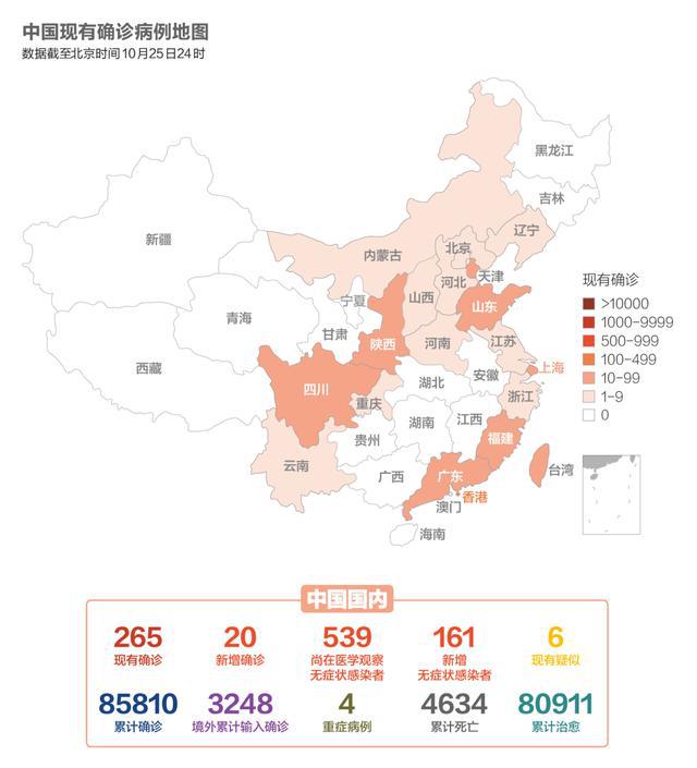 新疆喀什疫情最新动态更新
