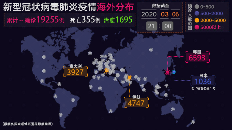 新冠肺炎疫情最新海外动态更新