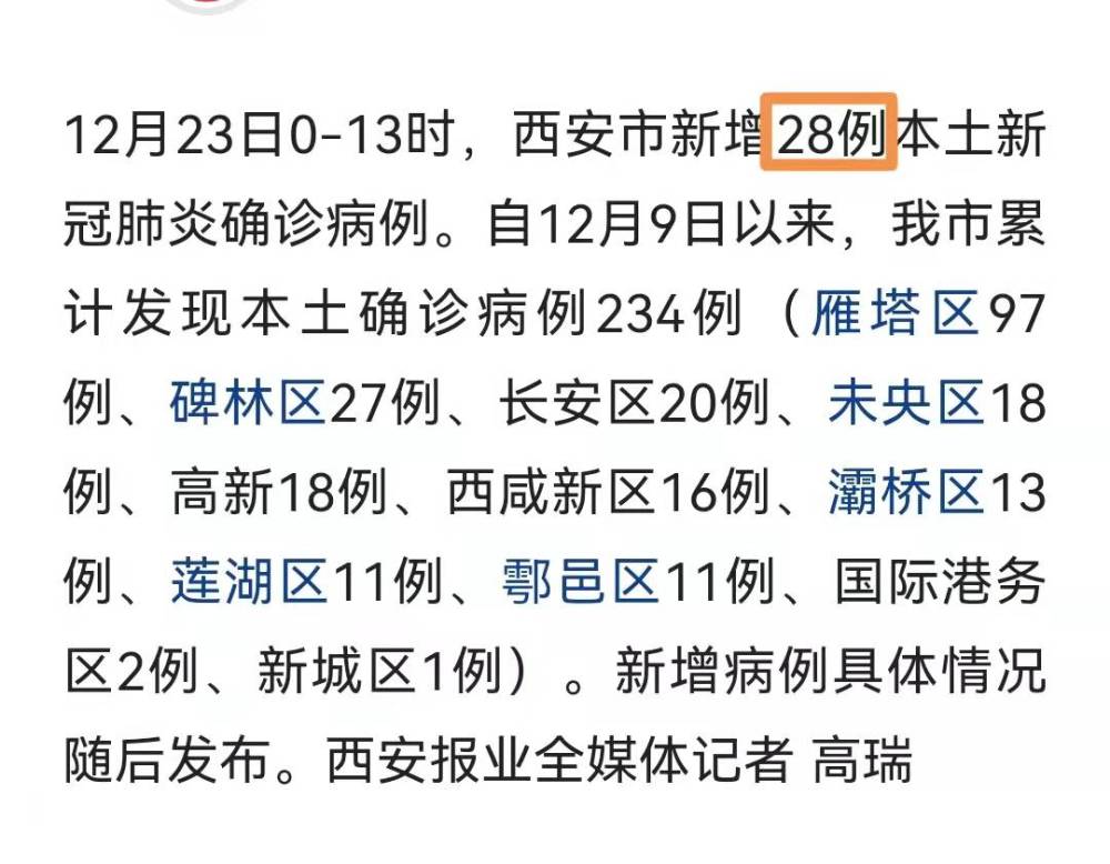陕西西安疫情最新消息及观点论述