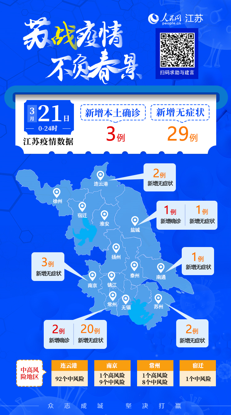 商丘LED显示屏维修 第223页