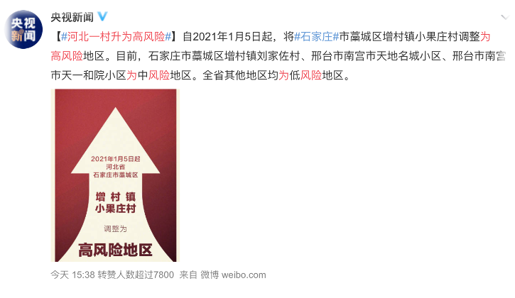 河北新冠性肺炎最新报道，多维度视角下的深度观点分析