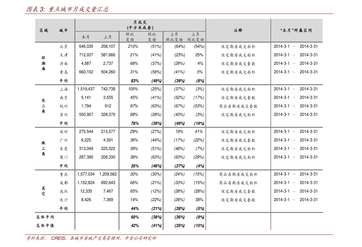 铁矿石最新价目表公布，实时更新价格信息