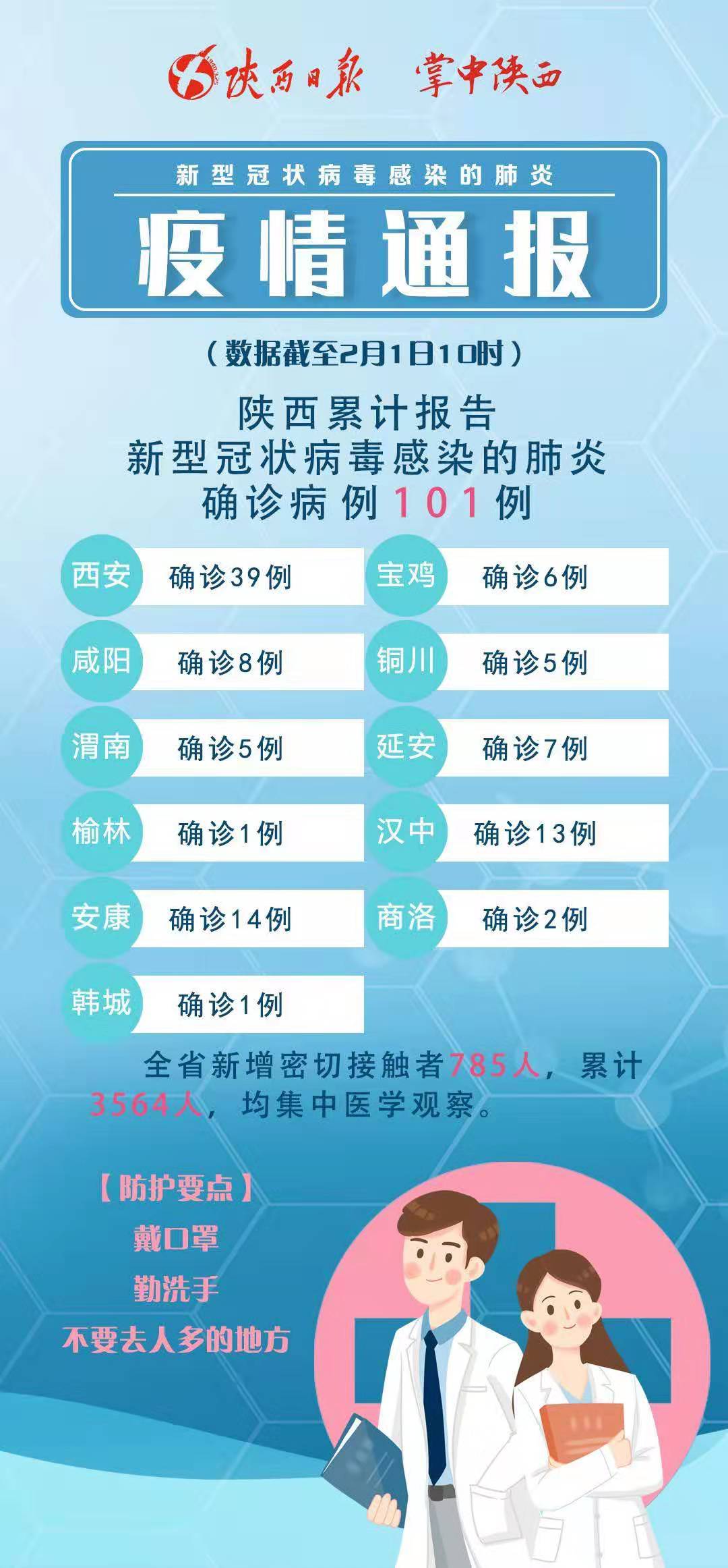 科技引领下的疫情最新消息发布平台，信息触手可及