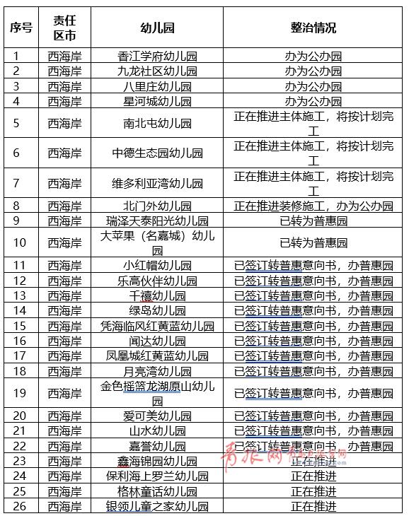 第1019页